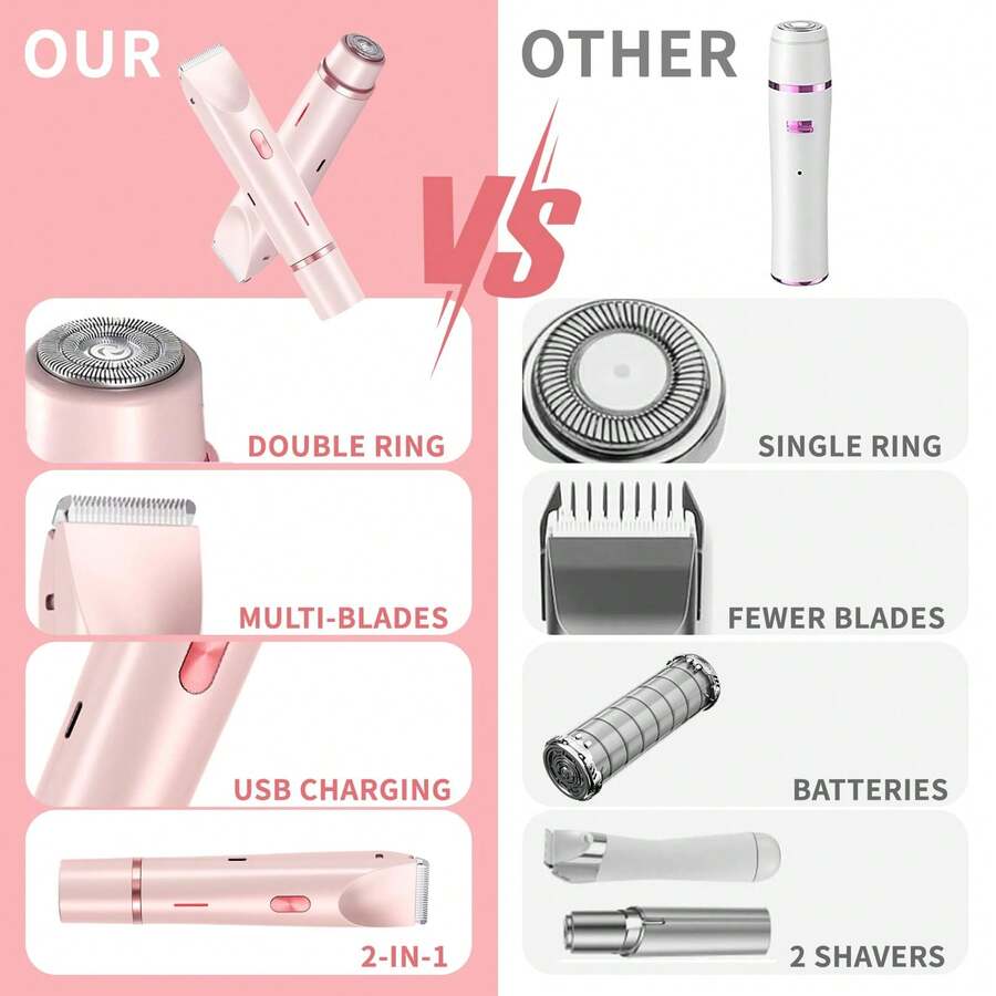 2-in-1 Waterproof Electric Shaver – USB Rechargeable Hair Trimmer for Men & Women