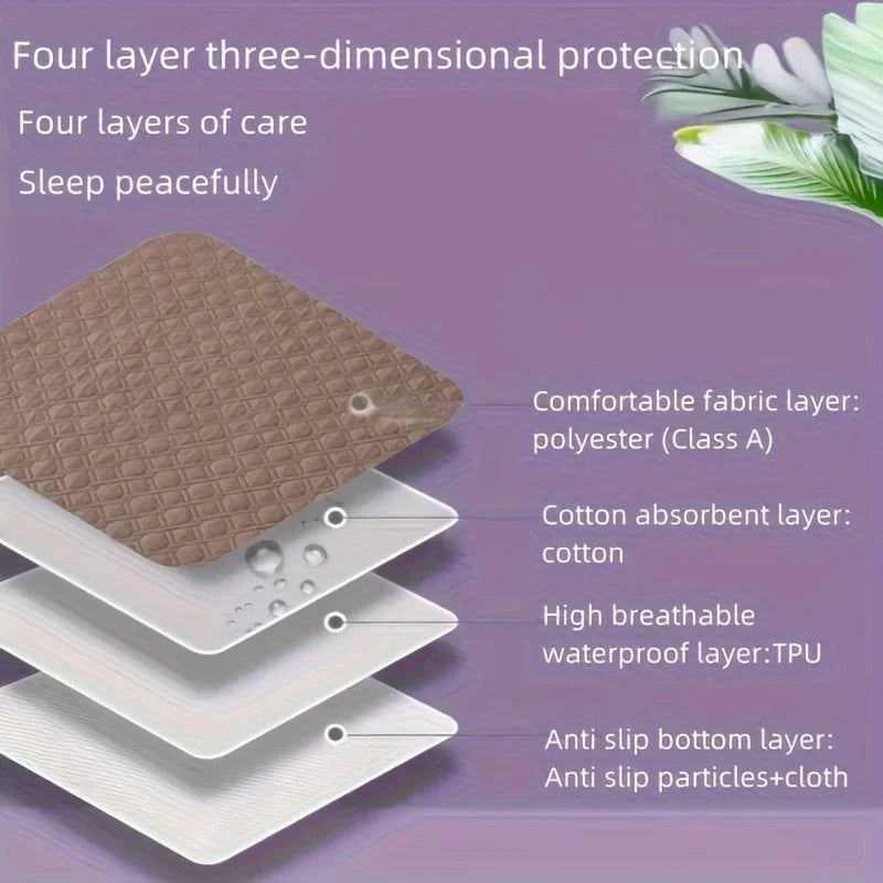 Washable Leak-Proof Incontinence Pads for Elderly & Pets – Reusable Bed Protection Mats